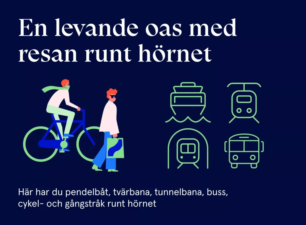 Texten "En levande oas med staden runt hörnet" med illustrationer av cykel, tåg, buss och gångstråk.