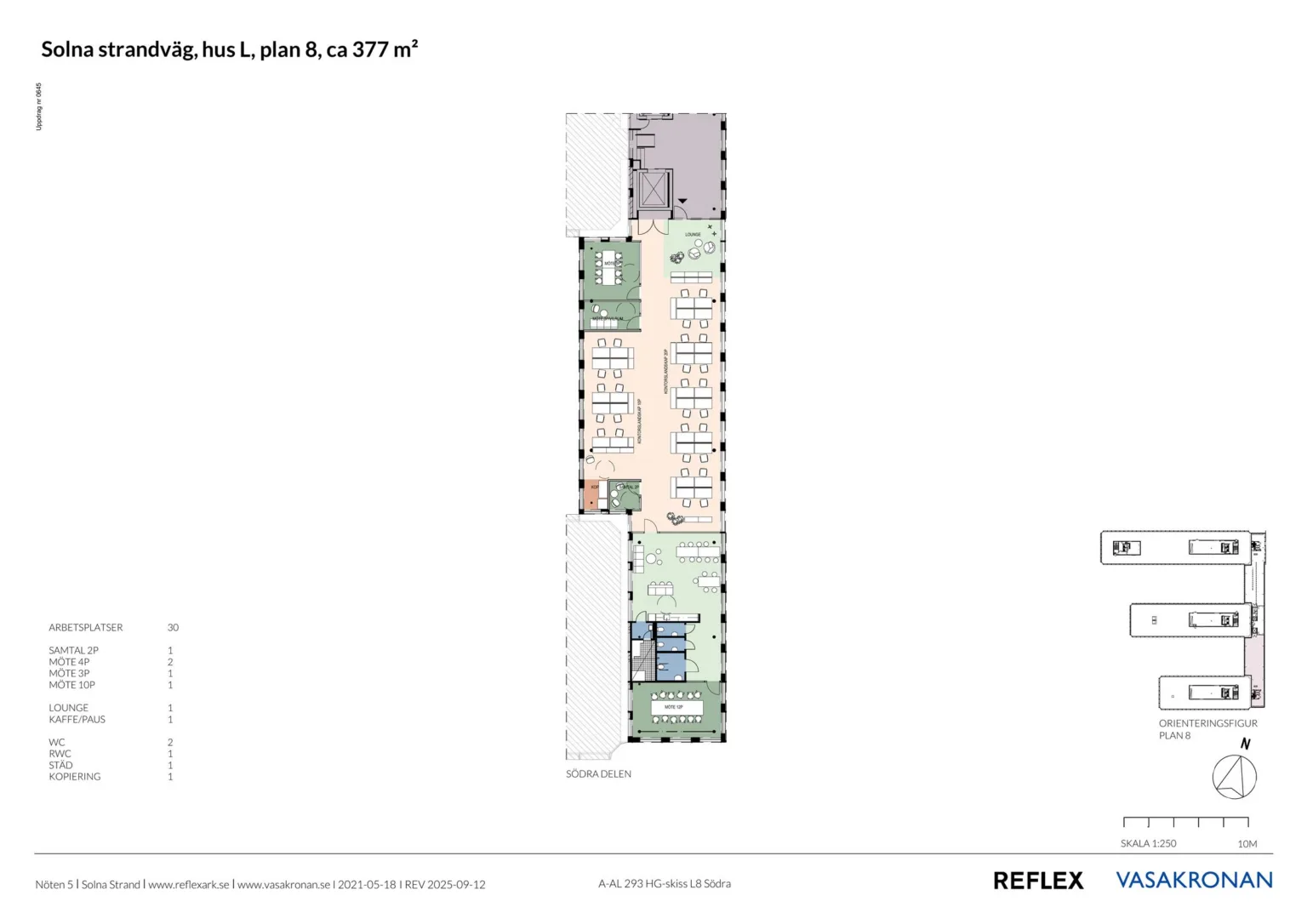 - Avlång planritning över en våning med arbetsplatser, mötesrum och gemensamma utrymmen markerade med färger som grönt och beige. Texten "plan 1, ca 377 m²" syns högst upp.
